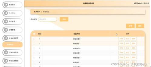 基于SpringBoot的粮库商品管理系统设计与实现